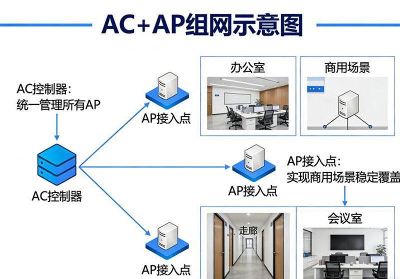 全面解析硬件巡检：让你的设备运行无忧